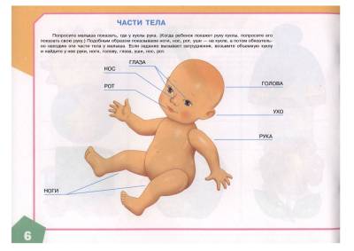 Альбом по развитию речи для самых маленьких Батяева С.